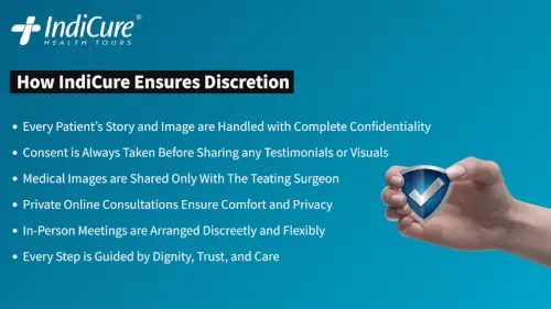 A hand holding a glowing digital shield with a checkmark, symbolizing the complete confidentiality and discretion that IndiCure ensures for patients pursuing private cosmetic surgery abroad.